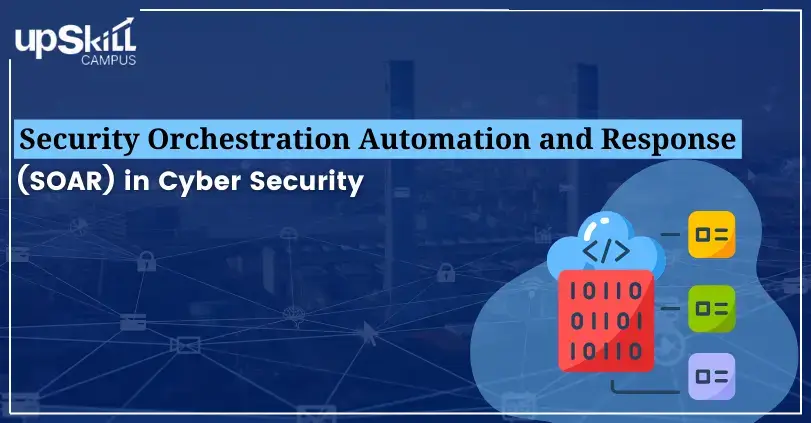 Security Orchestration Automat