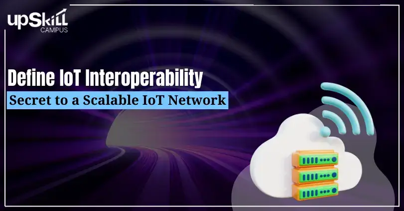 Define IoT Interoperability - 