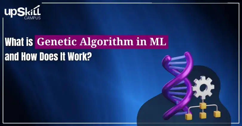 What is Genetic Algorithm in M