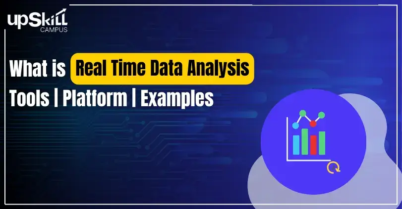 What is Real-Time Data Analysi