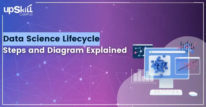 Data Science Lifecycle - Steps