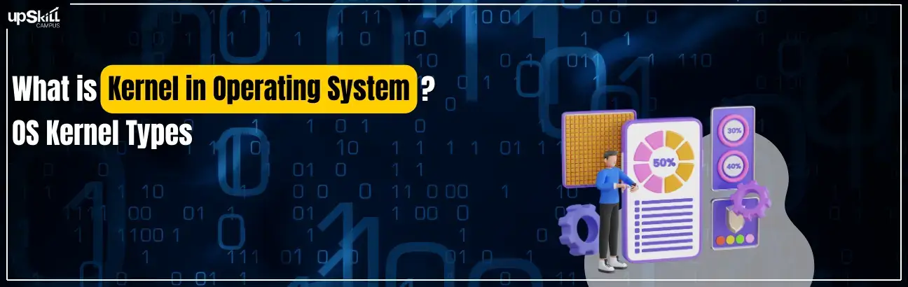 What is Kernel in Operating System? - OS Kernel Types