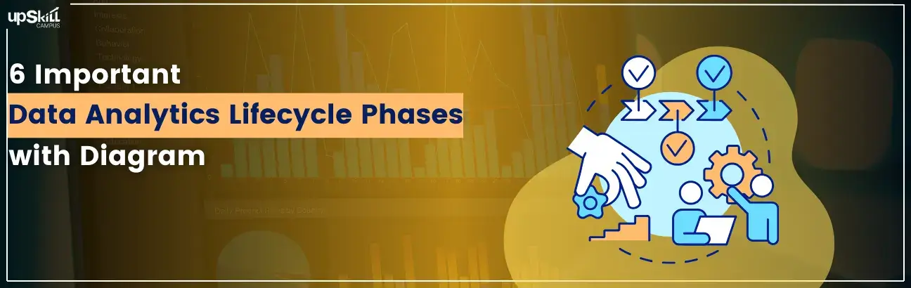 6 Important Data Analytics Lifecycle Phases with Diagram